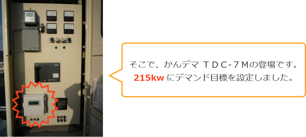 TDC−7Mの登場です。