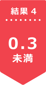 結果4